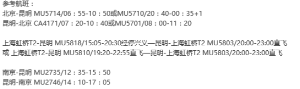 上海/北京/南京-昆明+大理+腾冲+芒市6天5晚