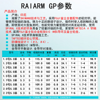 Shimano 禧玛诺 RAIARM GP 矶钓鱼竿 1.2号 5.3m
