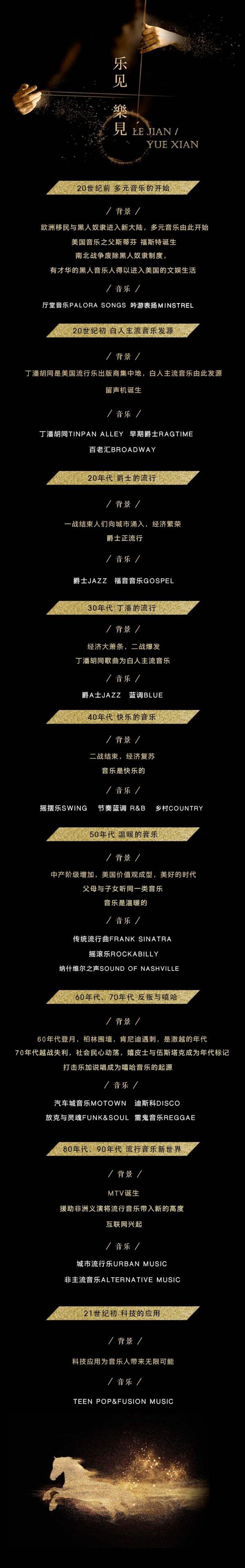 《涂梦珊：带你听完美国音乐100年》音频节目