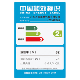 macro 万家乐 ITB81 不锈钢 蓝芯聚中旋火台式燃气灶  天然气12T