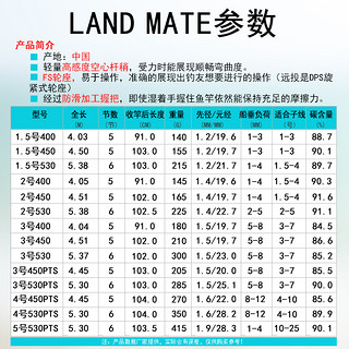 Shimano 禧玛诺 LAND MATE 矶钓鱼竿 2号4.5m