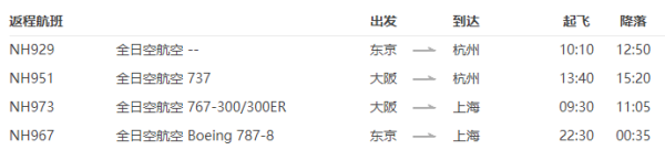 特价机票：五星全日空 上海/杭州-日本东京/大阪4-30天往返含税