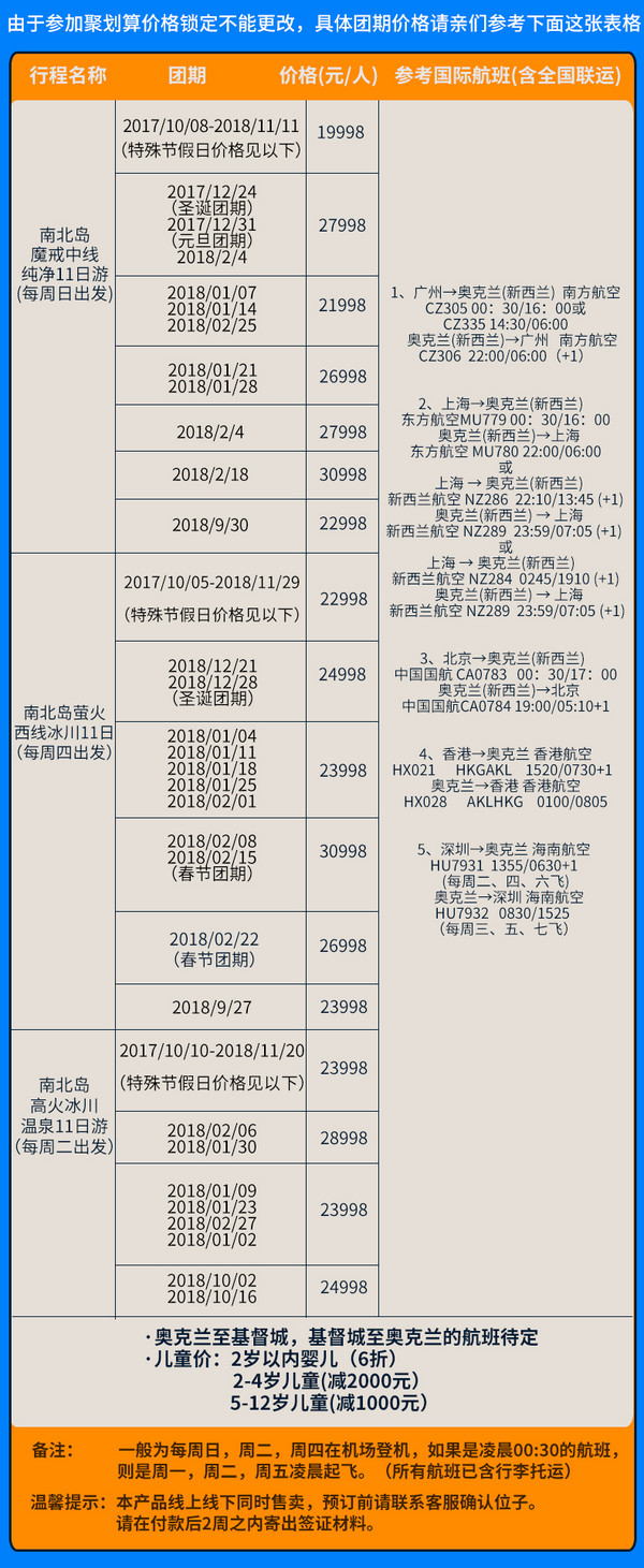 飞猪专线 全国多地-新西兰南北岛11天全景深度游