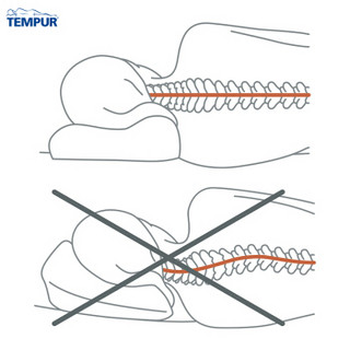 TEMPUR 泰普尔 白色 感温枕 L码