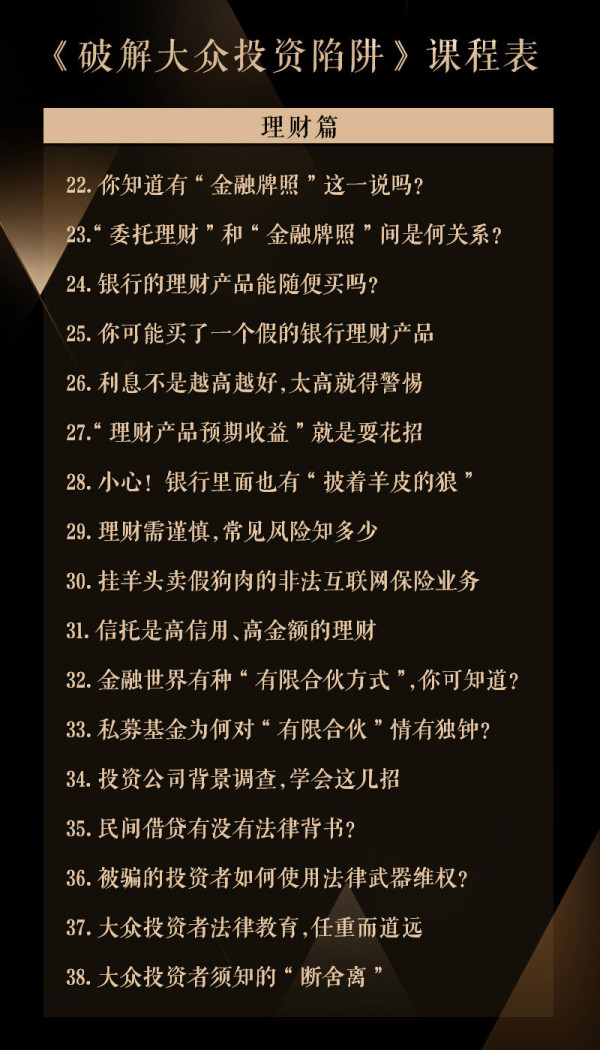 《张晓英律师:破解大众投资陷阱》音频节目