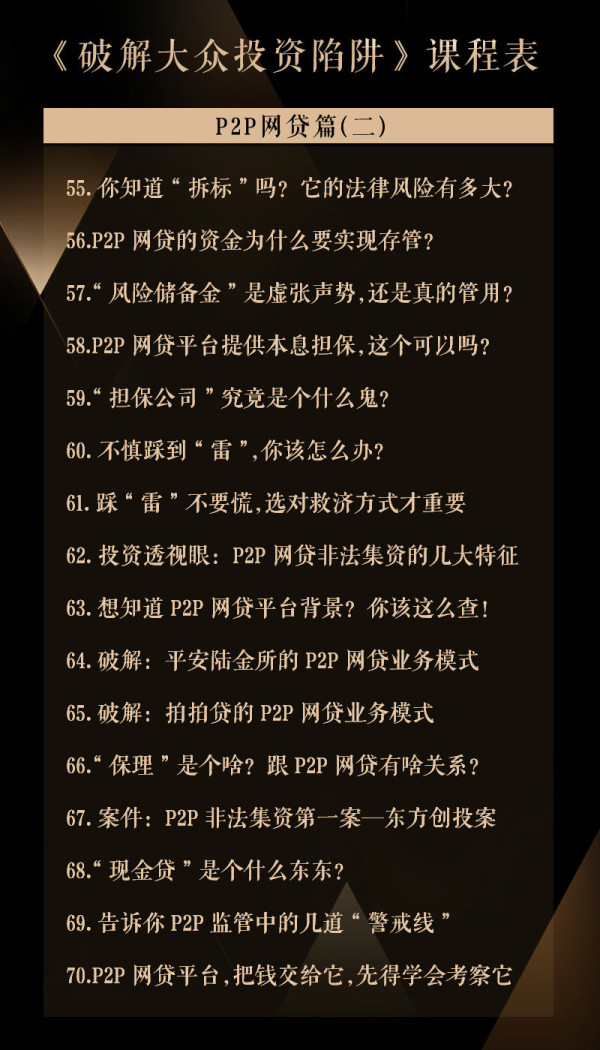 《张晓英律师:破解大众投资陷阱》音频节目