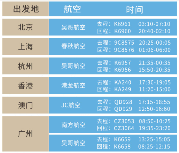 自由行：宿四星酒店 全国多地-柬埔寨吴哥窟5天4晚