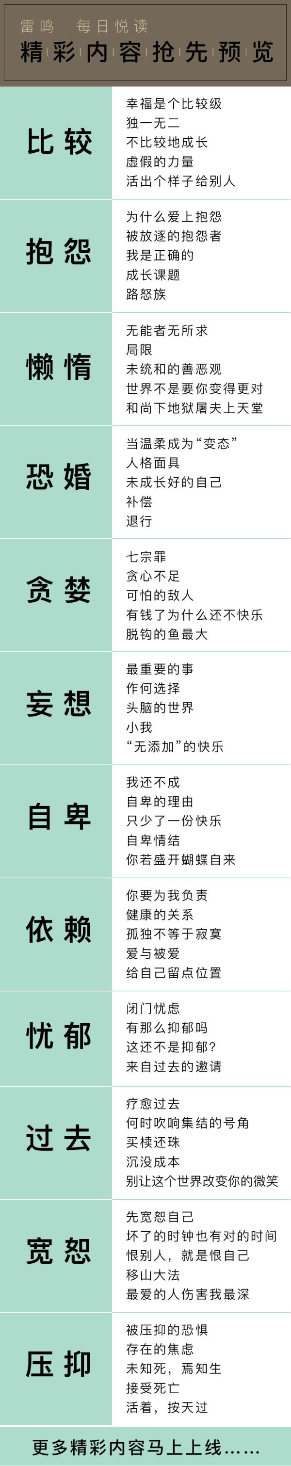 《雷鸣：焦虑症的解救指南》音频节目