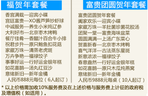 北京香格里拉饭店 年夜饭套餐(6人/10人套餐可选)