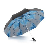 kobold 黑胶太阳伞 遮阳伞 女士三折晴雨伞 防晒轻便小黑伞 归去