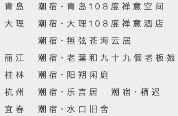 历史新低:全国9家潮宿KEYS精品民宿 1晚 通用房券(杭州/大理/丽江等)
