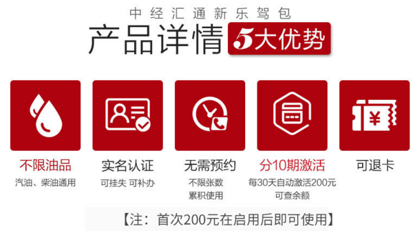 中经汇通 9折加油卡