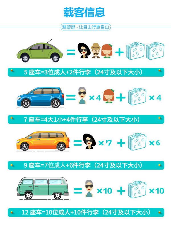 出游必备：泰国曼谷/芭提雅/清迈 机场接送服务