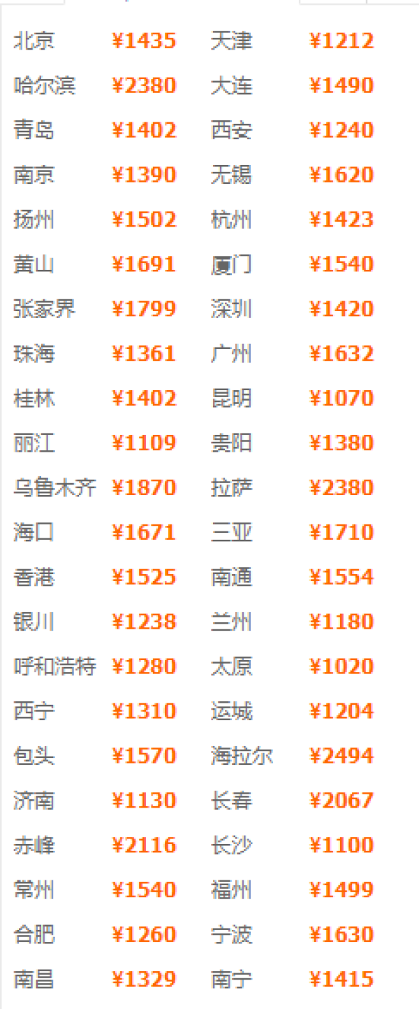 自由行：成进重出 全国多地-成都+重庆3-15天