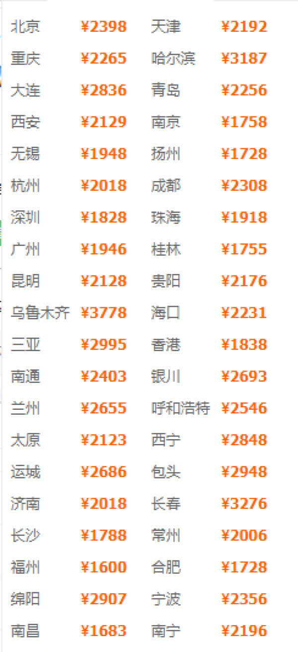 自由行：宿海悦山庄 全国多地-厦门4天3晚