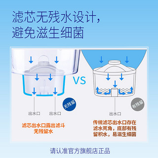 Laica 莱卡 JA06H 净水壶 