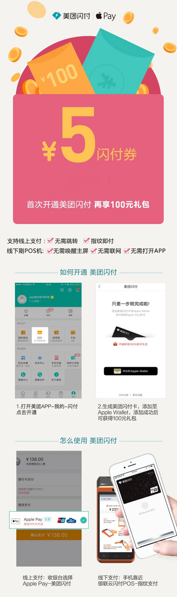 美团闪付 X Apple Pay