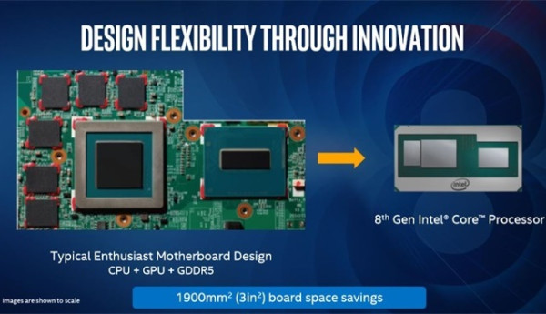 CES 2018特别篇，PC领域新品速递