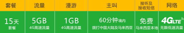 出行必备：马来西亚umobile电话卡 15天4G无限上网流量卡
