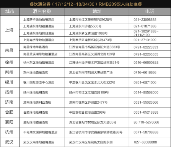 绿地酒店集团全国15店通兑双人自助餐券