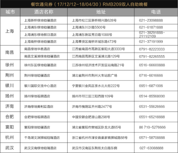 吃货福利：绿地酒店集团全国15店通兑双人自助餐券