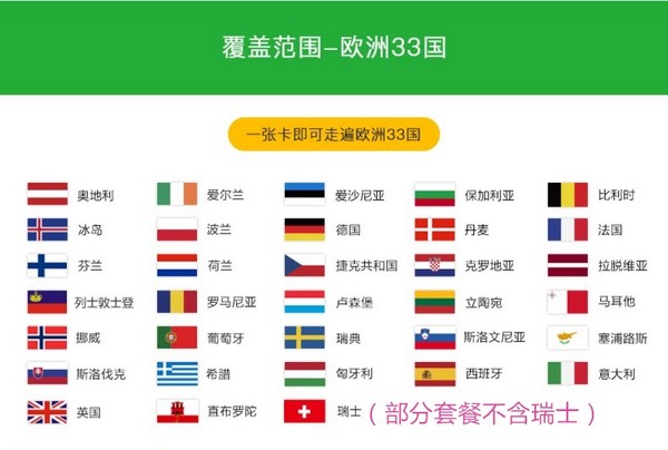 欧洲KPN 15天4G电话卡(32国通用)