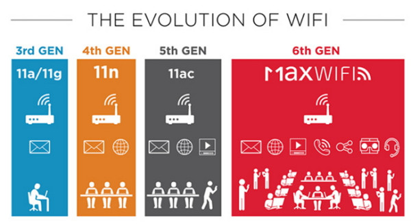 CES 2018特别篇，PC领域新品速递