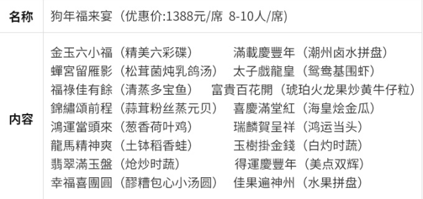 除夕年夜饭：重庆恒大酒店 十人团圆年夜饭 狗年福来宴