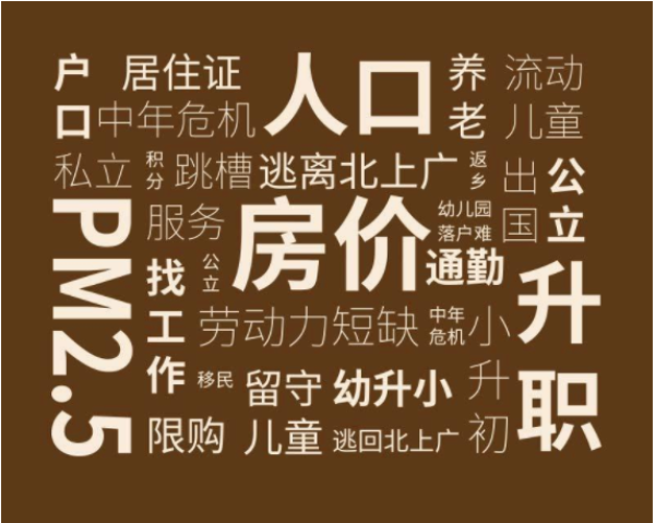 《大国大城:城市发展与个人命运》 音频节目