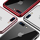 GUSGU 古尚古 iPhone7/7P/8/8P透明硅胶手机壳+钢化膜