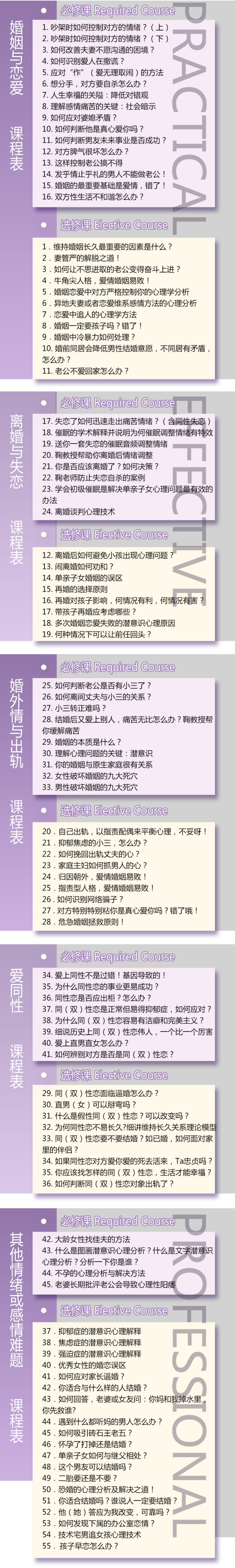 《鞠强教授讲心理学：如何摆脱婚姻爱情的痛苦？》音频节目