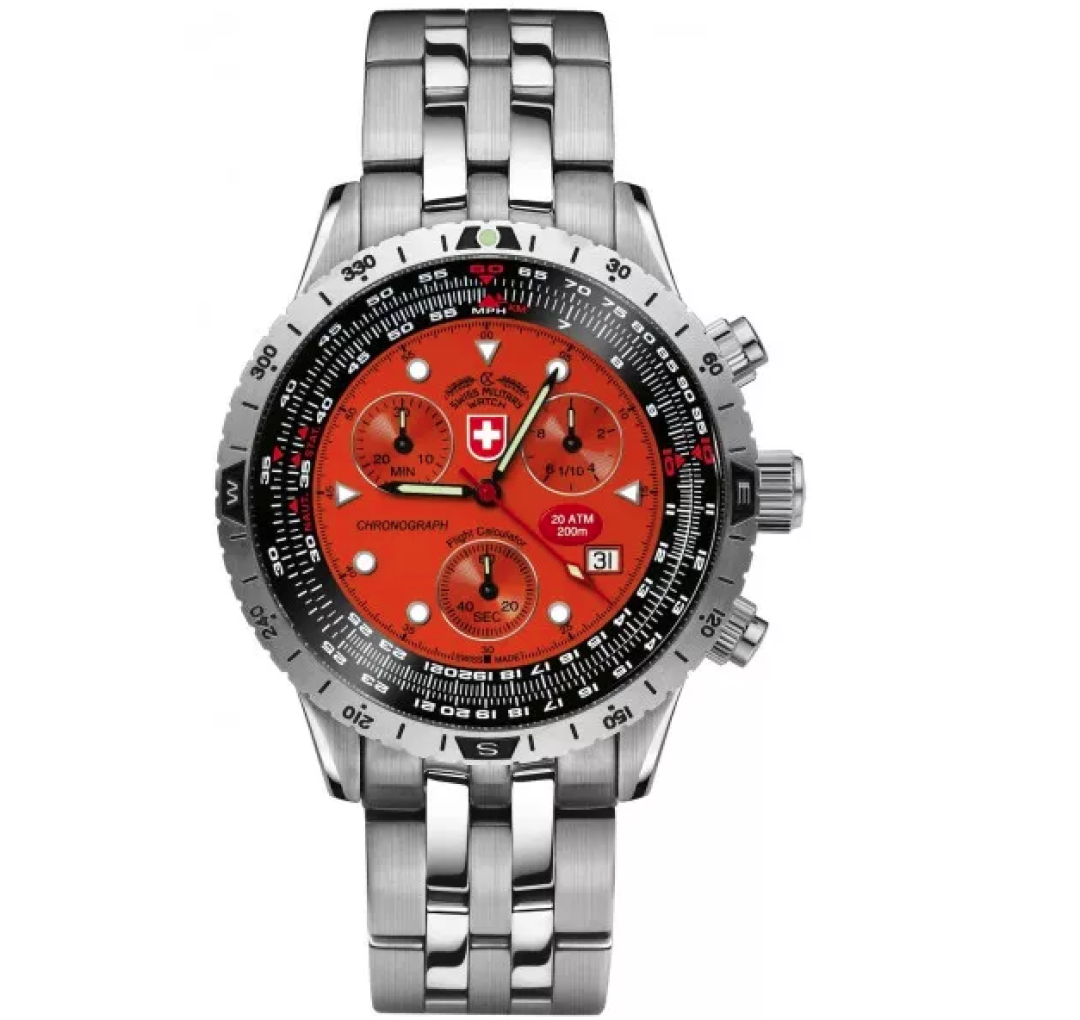 粗旷与野性的魅力 各国「军表」都有哪些看头?