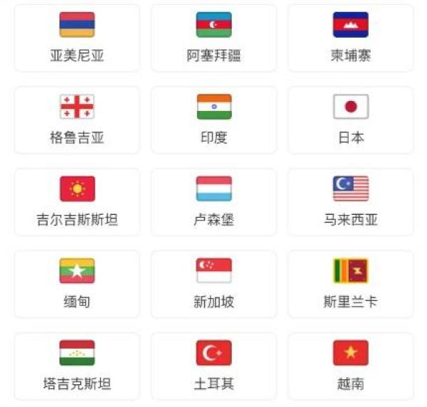 飞猪在线签证中心:15国签证 足不出户即可办理