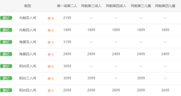 歌诗达幸运号 天津-长崎-佐世保-天津6天5晚邮轮游(2.24出发)