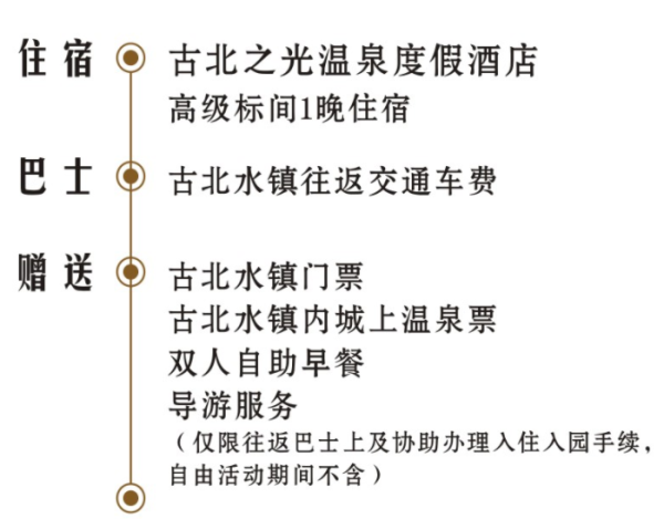 北京-古北水镇2天1晚周边游(往返巴士+温泉酒店)