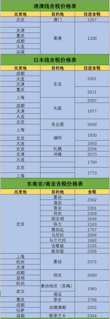 国航会员日 国庆/暑假大放票？国内外同促