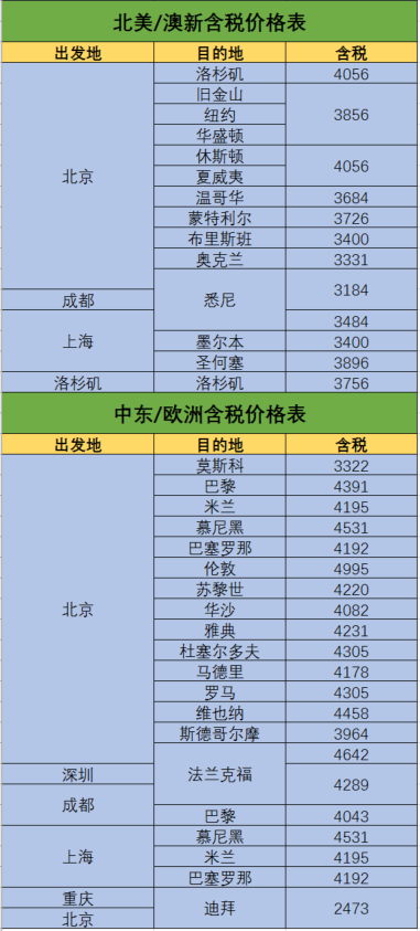 国航会员日 国庆/暑假大放票？国内外同促