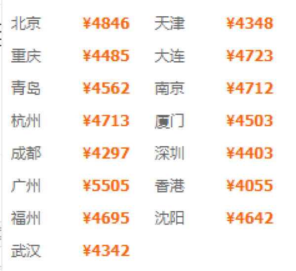 自由行:全国多地-日本东京+大阪7天6晚(东京3晚+大阪3晚)