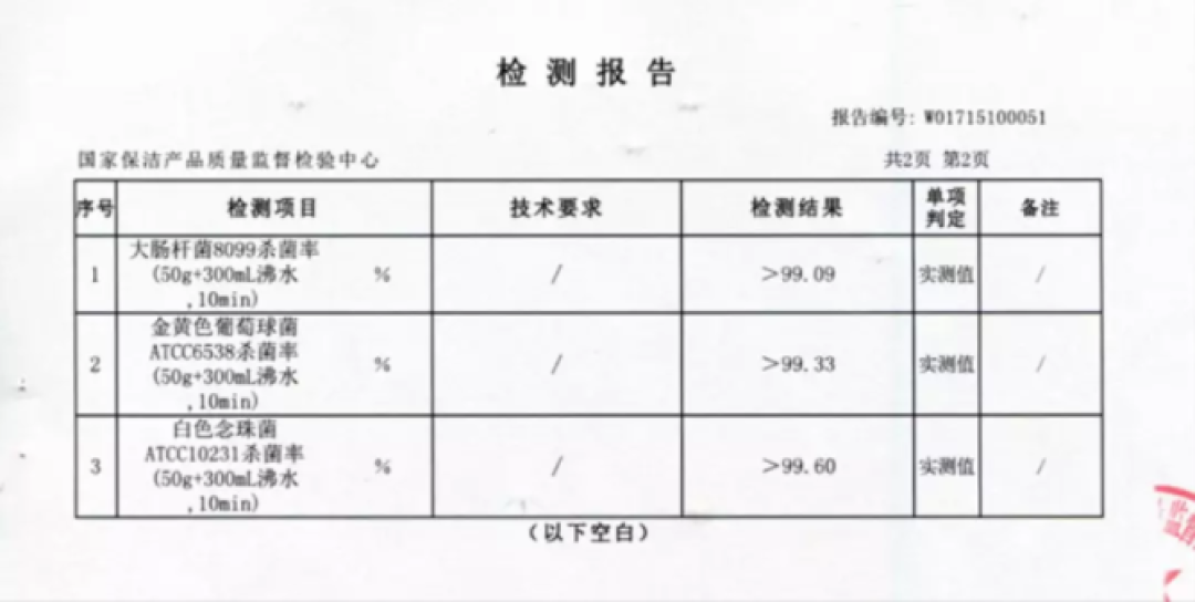 这7件卫生间清洁神器 我愿意回购一万次