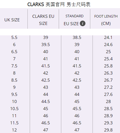 限UK9.5码、中亚Prime会员：Clarks 男士 bamp 色调 Limit 粗革