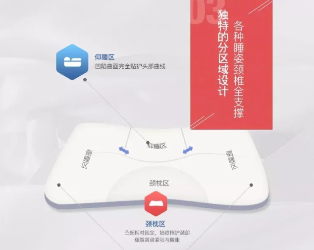 日本「带货之王」羽生结弦 爱用的10件家居小物