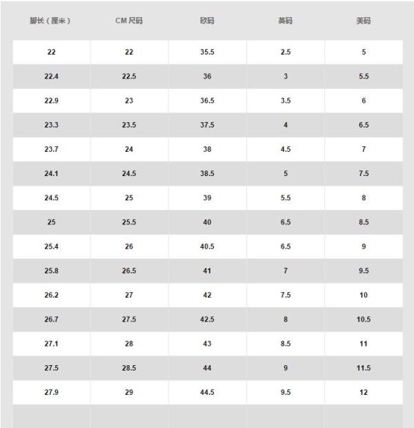 air jordan 1 hi flyknit 女款篮球鞋