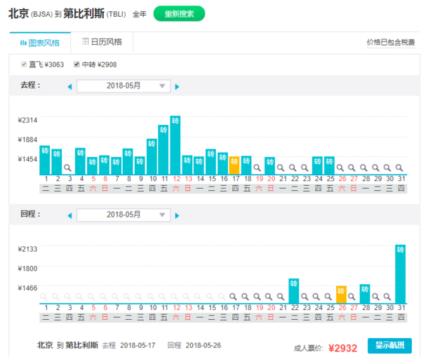 机票价格分析:格鲁吉亚机票怎么买才划算?高加索三国怎么合理安排路线?