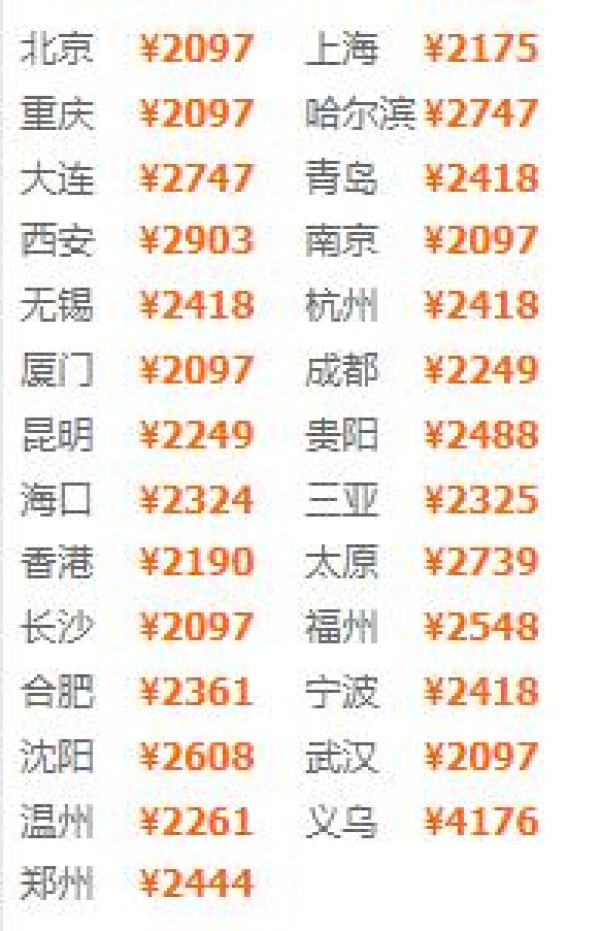 全国多地-柬埔寨暹粒吴哥窟6天5晚自由行