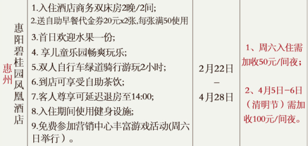 碧桂园凤凰酒店广东5店通用券