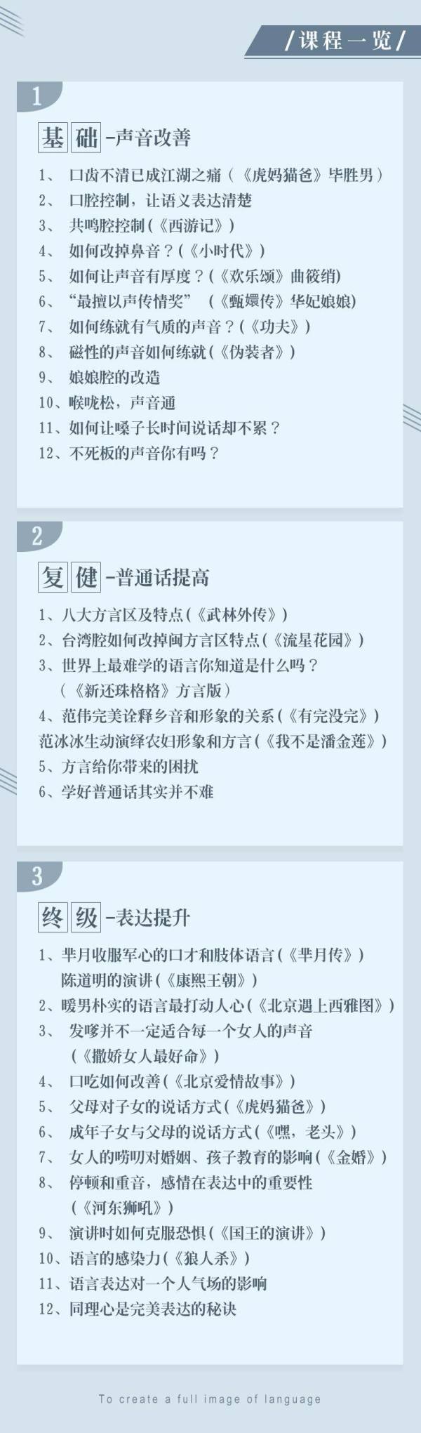 《打造满分语言形象》音频节目