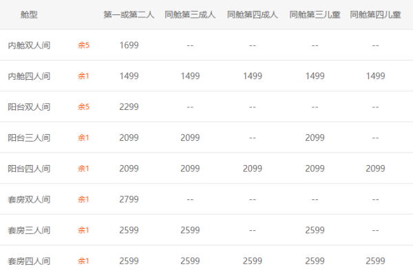旅游尾单：天海新世纪号 上海-长崎-上海5天4晚邮轮游（4.2出发） 