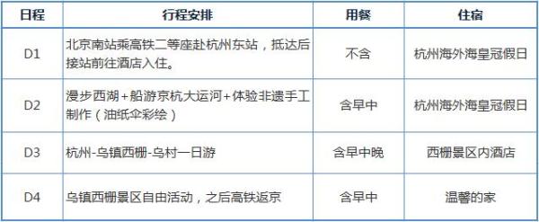 北京-杭州+乌镇 烟雨水乡童趣 4日亲子跟团游