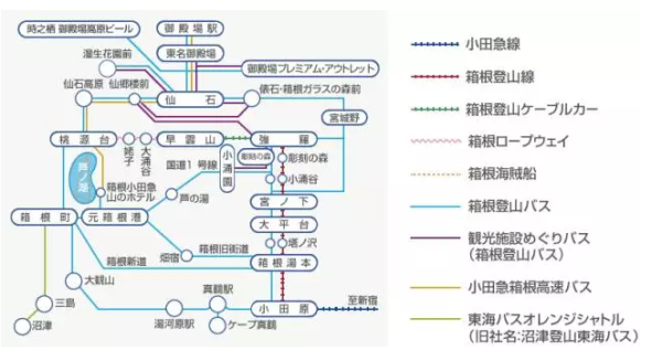 出游必备：日本东京-箱根小田急周游券2日-3日券