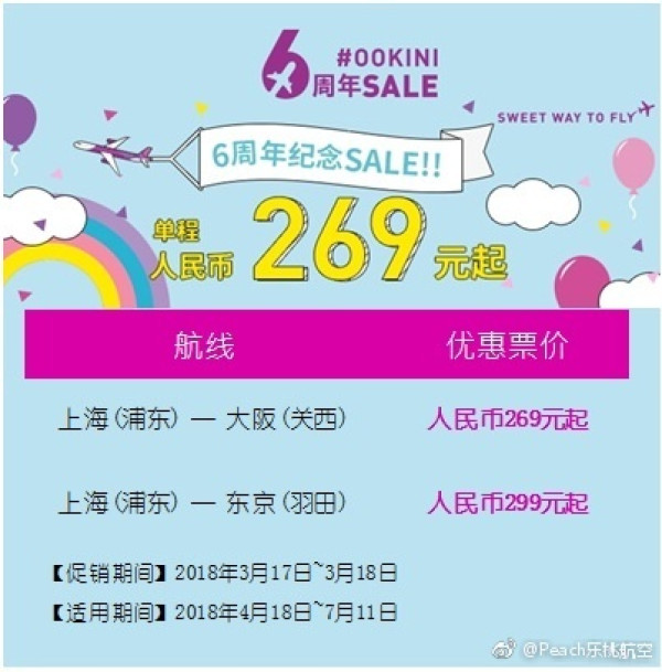 华东/华南怎么才能买到往返500以内的日本机票？
